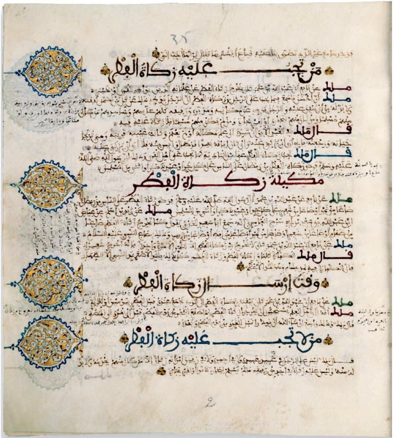 Muwatta Malik